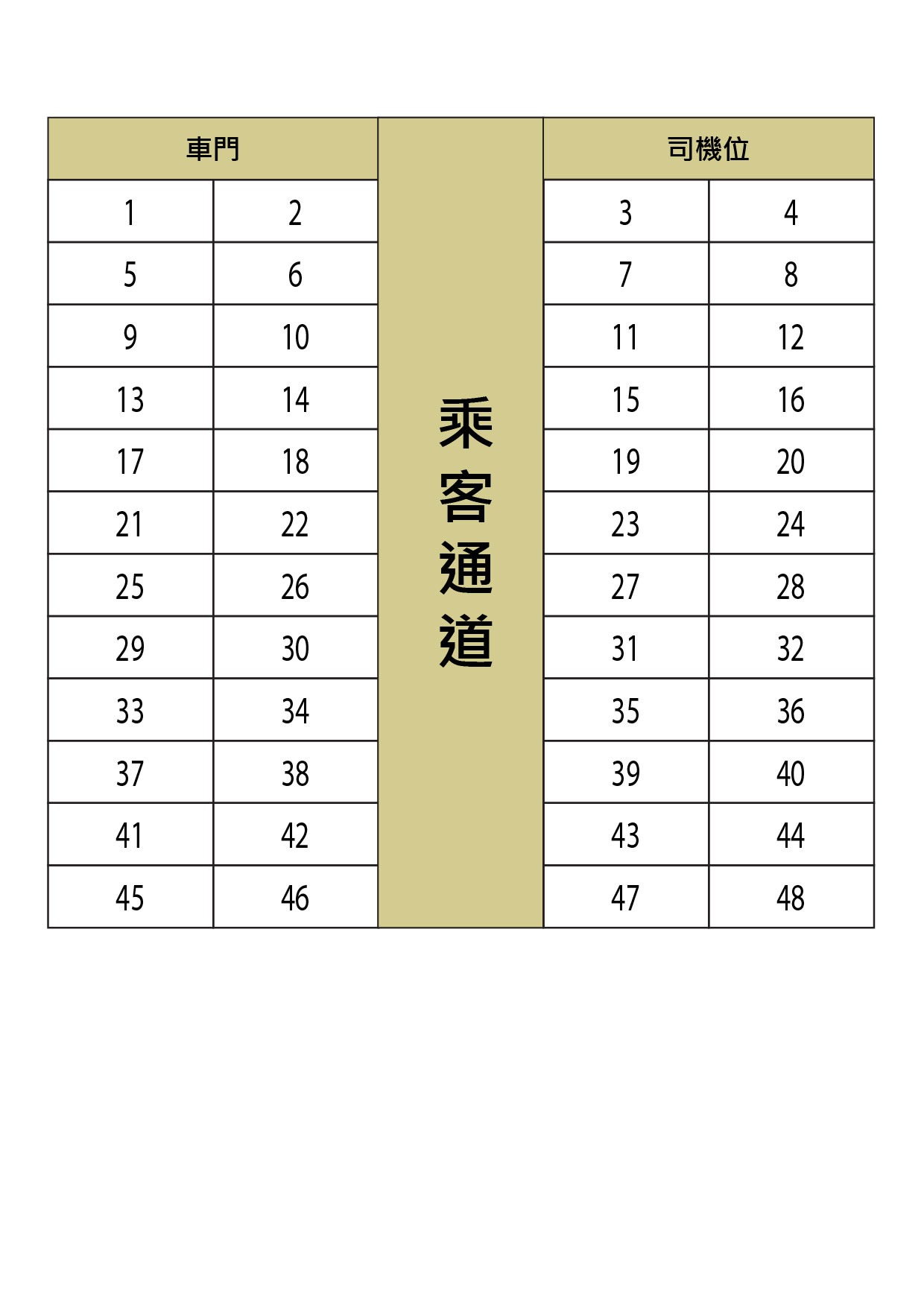 49座座位表