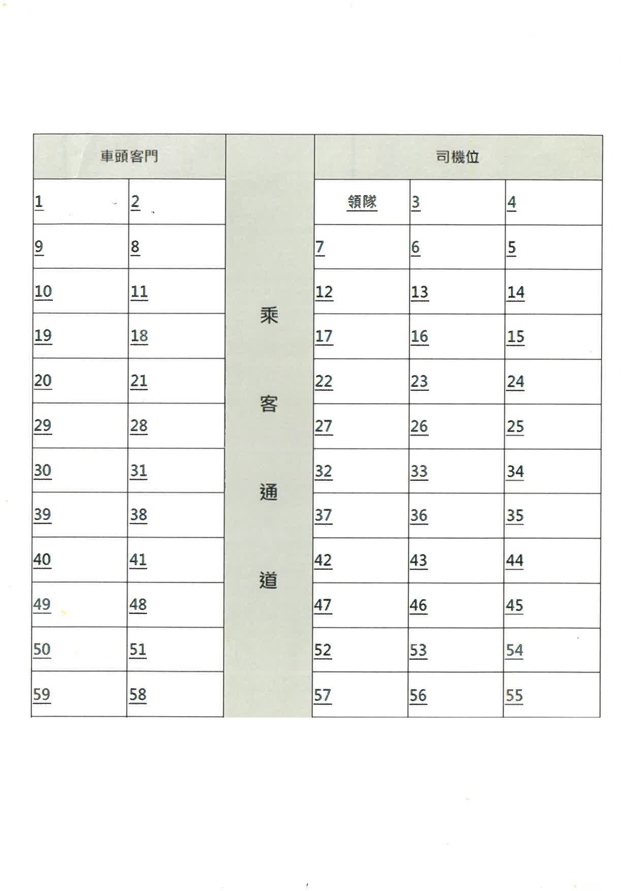 60座座位表
